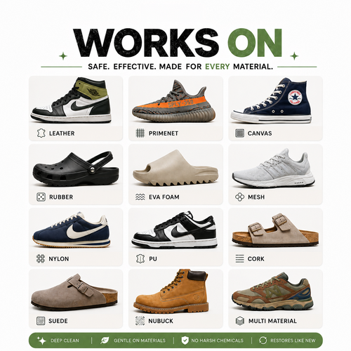 Compact Shoe Cleaning Kit